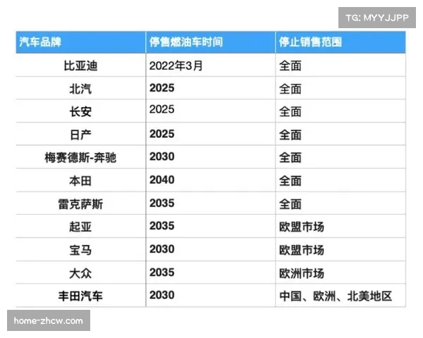 霍芬海姆稳居第三但领先优势微弱 欧战资格争夺进入白热化